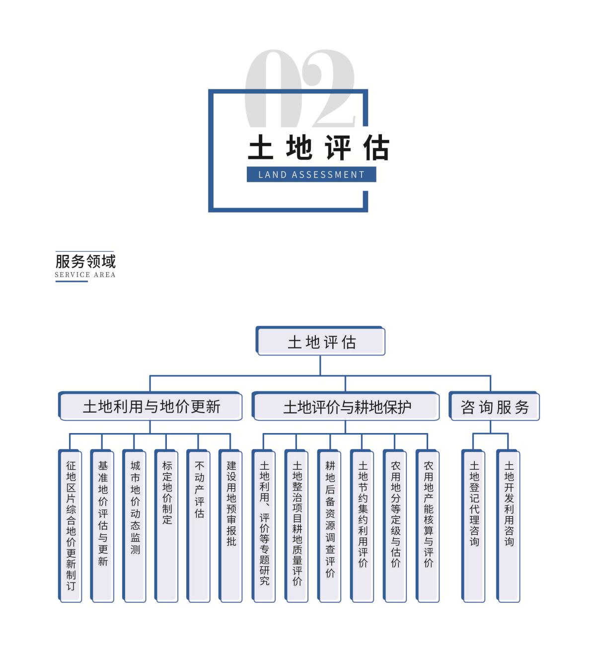 兰科博弈·RankBet(中国)有限公司官网