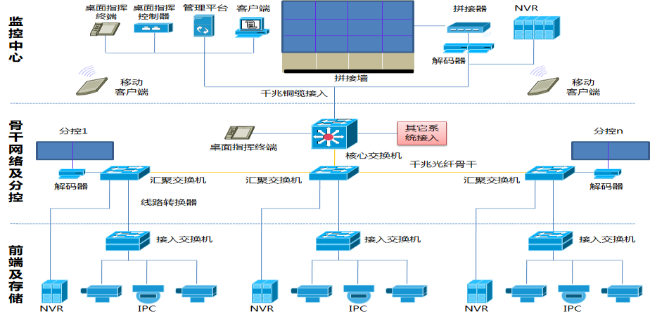 兰科博弈·RankBet(中国)有限公司官网