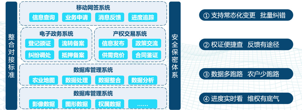 兰科博弈·RankBet(中国)有限公司官网