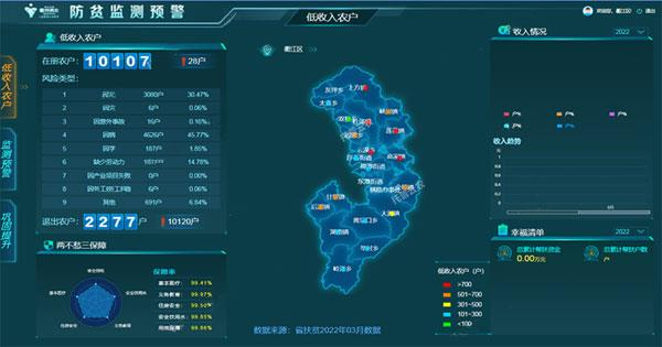 兰科博弈·RankBet(中国)有限公司官网