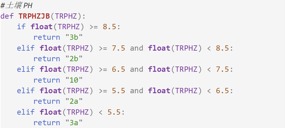 兰科博弈·RankBet(中国)有限公司官网