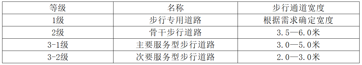 兰科博弈·RankBet(中国)有限公司官网