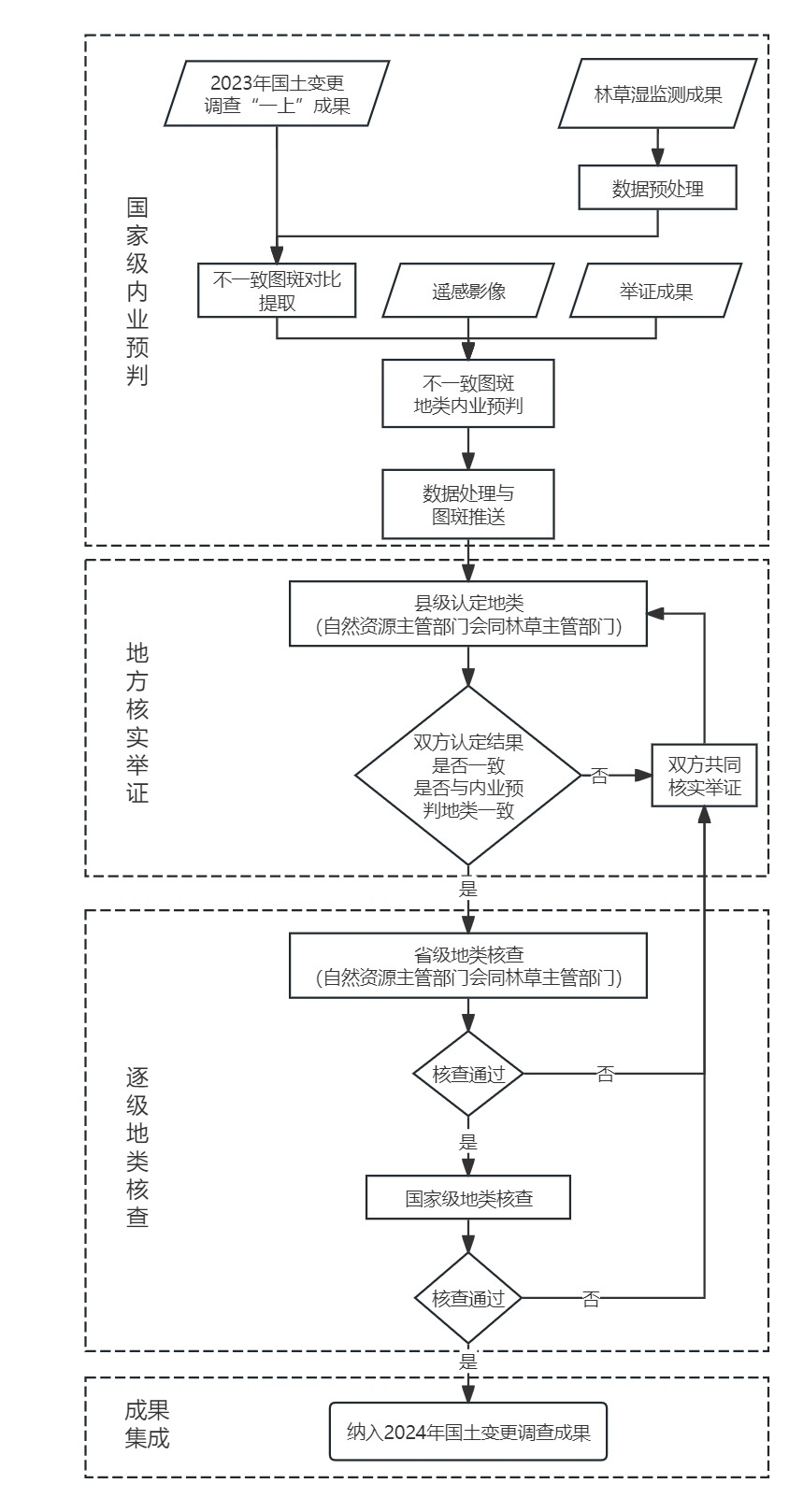 兰科博弈·RankBet(中国)有限公司官网