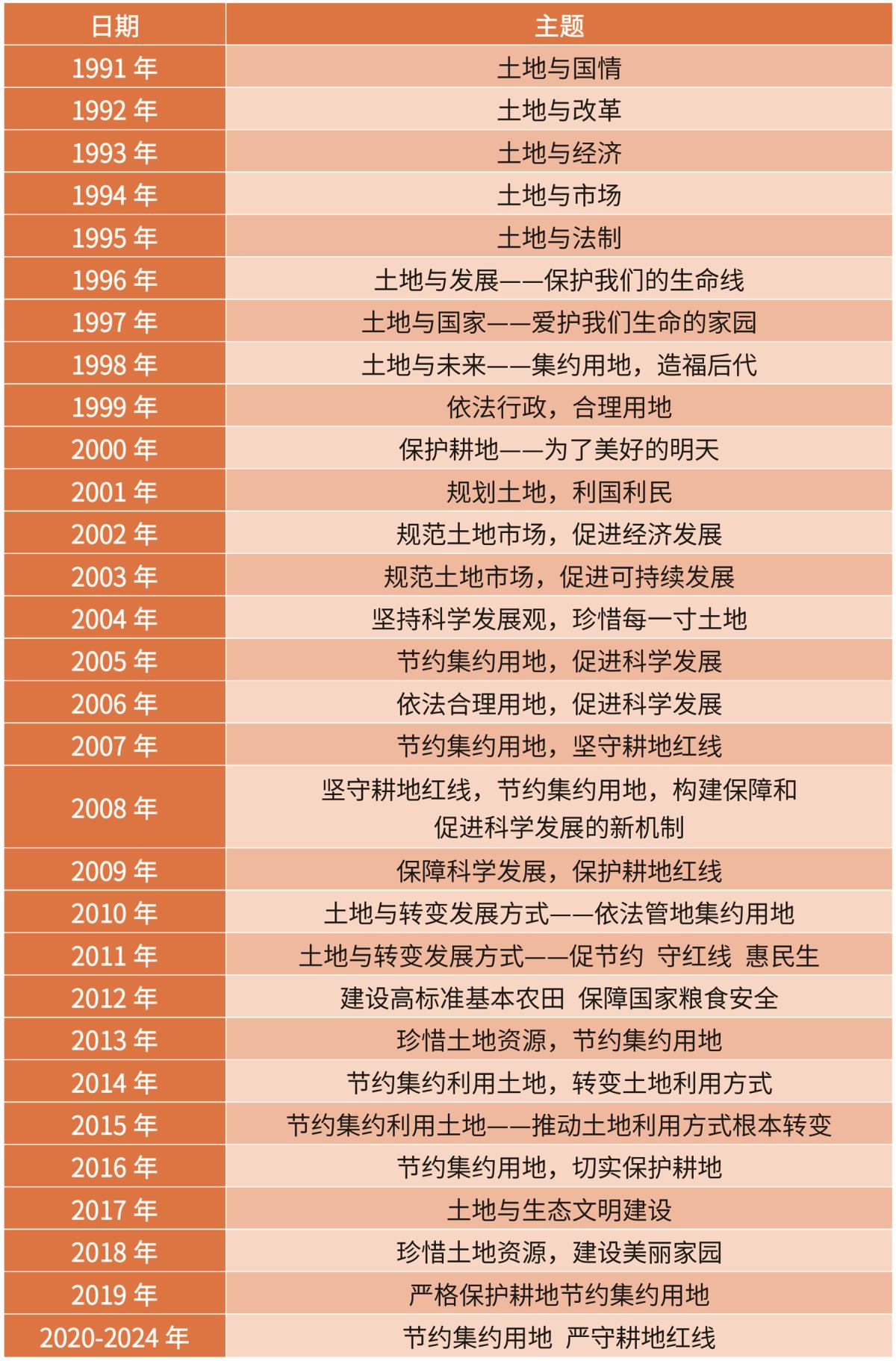 兰科博弈·RankBet(中国)有限公司官网