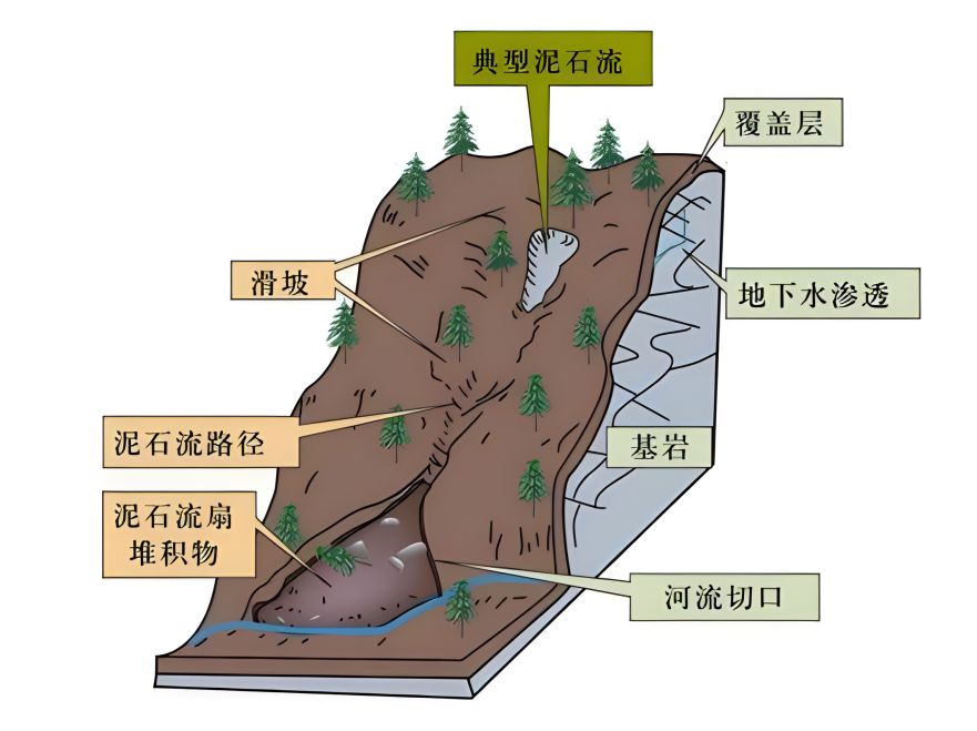 兰科博弈·RankBet(中国)有限公司官网