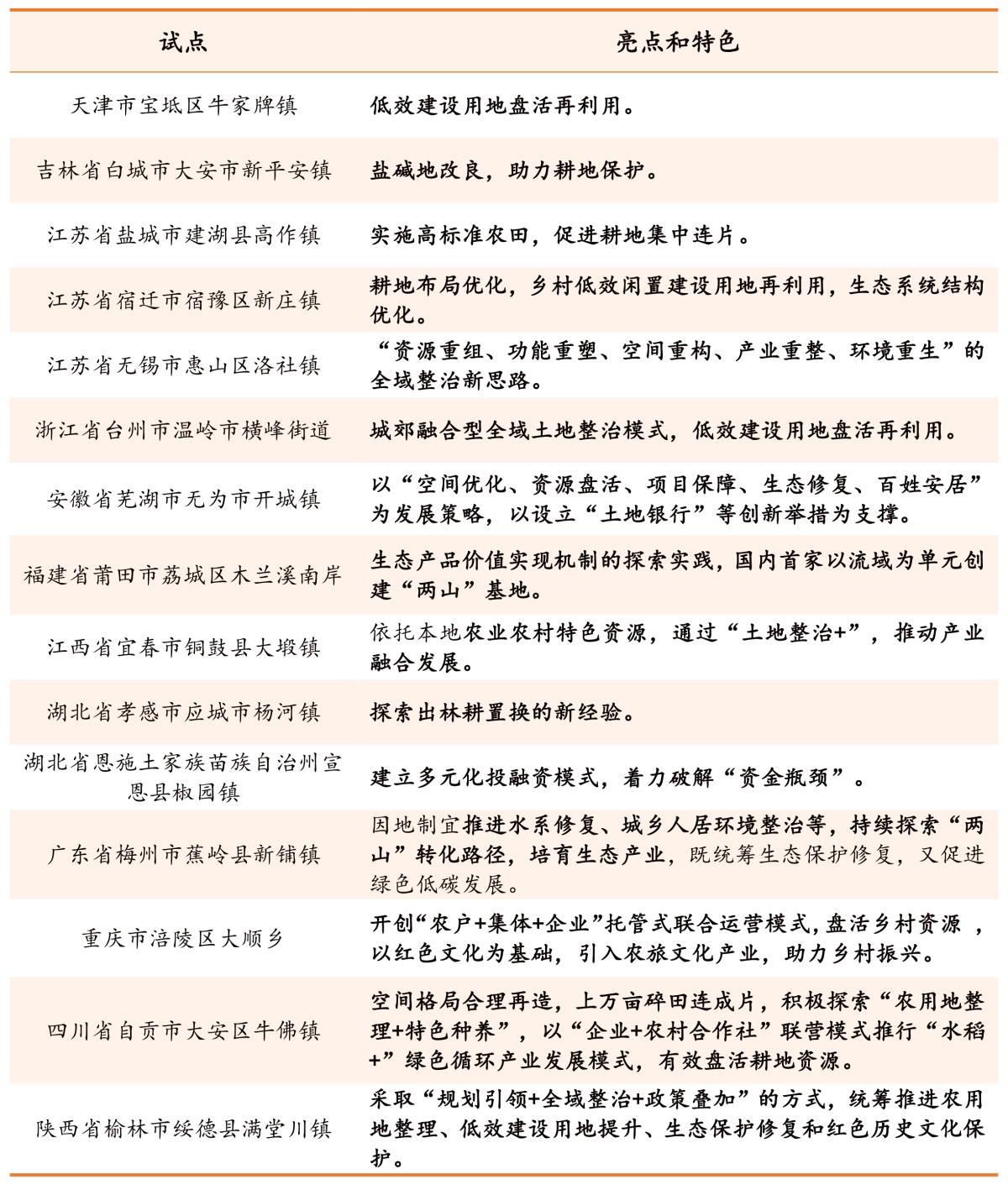 兰科博弈·RankBet(中国)有限公司官网