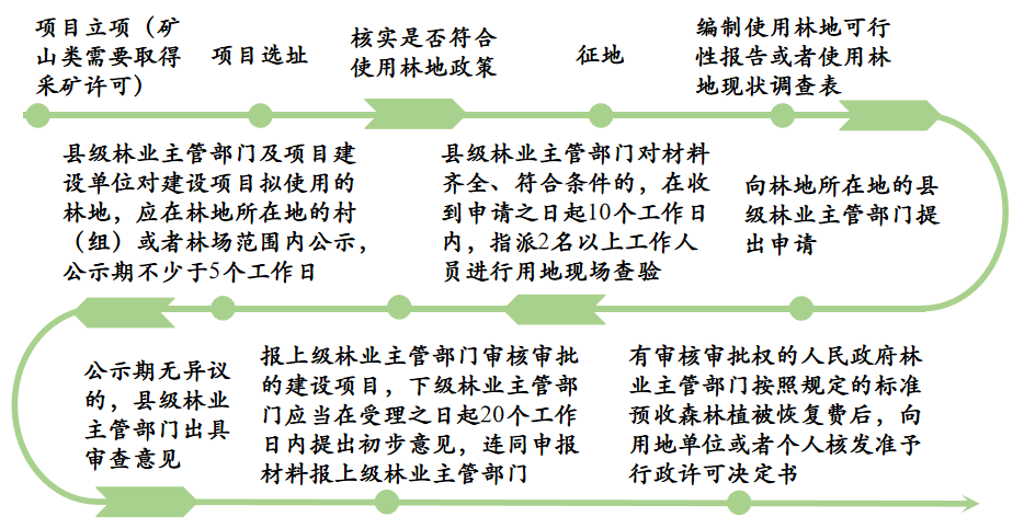 兰科博弈·RankBet(中国)有限公司官网