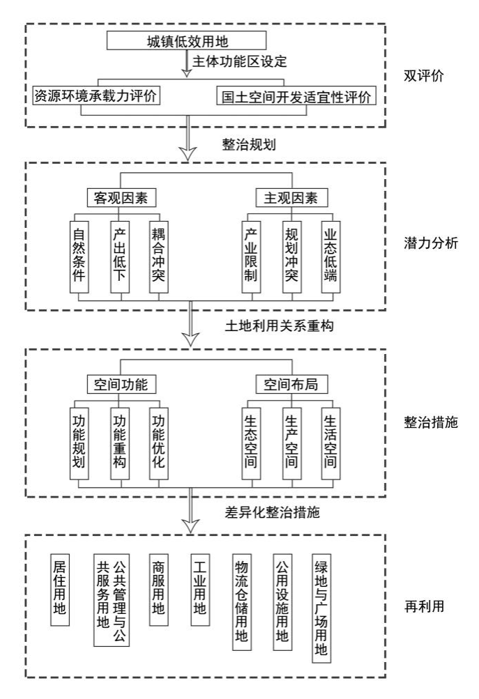 兰科博弈·RankBet(中国)有限公司官网