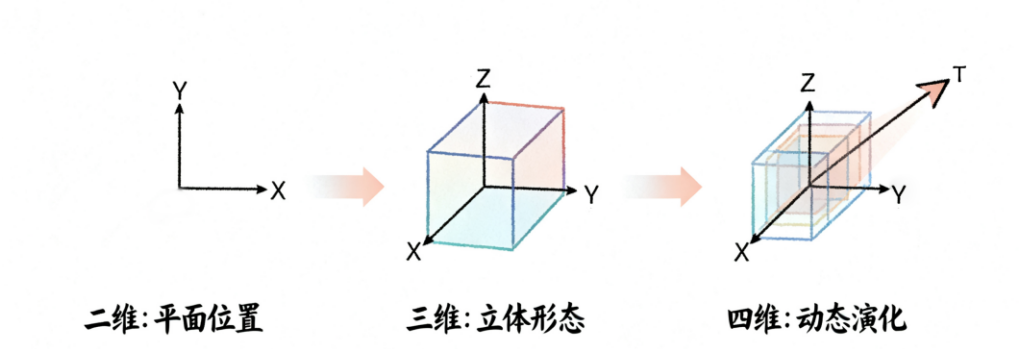 兰科博弈·RankBet(中国)有限公司官网